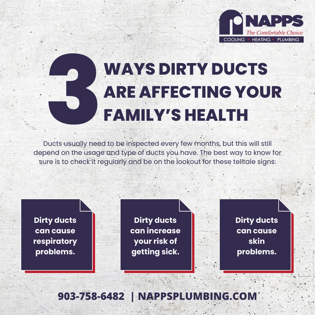 Here are three ways that dirty ducts can impact your health: