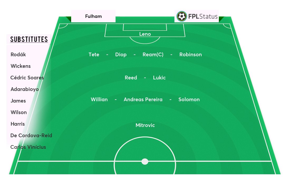 Lineups 📃 #BREFUL

Brentford — Raya; Hickey, Pinnock, Mee, Henry; Damsgaard, Nørgaard(C), Jensen; Mbeumo, Toney, Wissa.

Fulham — Leno; Tete, Diop, Ream(C), Robinson; Reed, Lukic; Willian, Andreas Pereira, Solomon; Mitrovic.