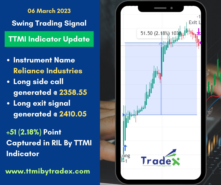 Tradex Academy tweet media