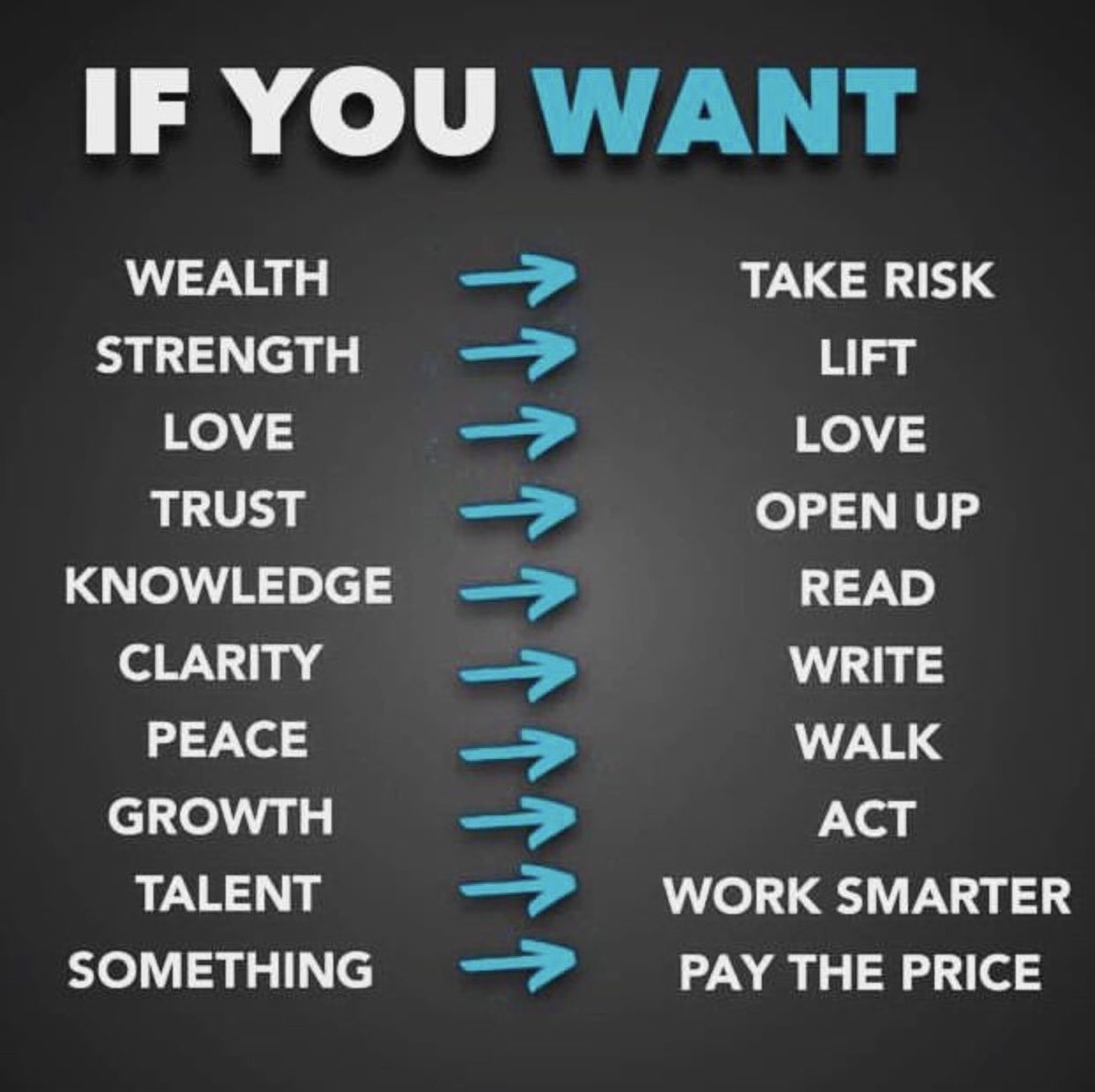 Miju46_'s tweet photo. Theses are things you need to do when you want a particular thing and be consistent in doing them. #INECResult #MotivationalSpeaker https://t.co/1wiJqJqHen