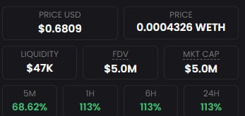 🎉 Price is up to 2x for early Trader &amp; Pre-sale price... stay tune and keep make the charts going up 🎉

$RUBIK #RubikFund #LSDs #PerpetualDEX