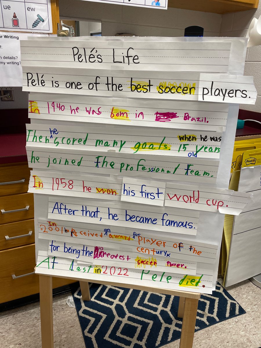 MrsDahl_ELD's tweet photo. 3rd grade MLs crafted a collaborative paragraph with
🌟sequencing phrases
🌟past tense verbs
🌟key biography vocab

And they echo/choral read and re-read 100x in the process! By the time this paragraph was typed, they were fluent readers of a paragraph THEY wrote ❤️ https://t.co/b0gsBKNJpx