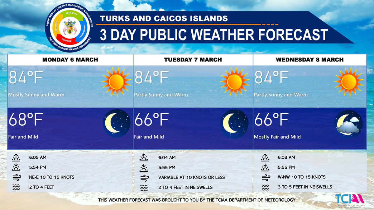 DDME.TCI on Twitter "𝐓𝐂𝐈 𝟑𝐃𝐚𝐲 𝐖𝐞𝐚𝐭𝐡𝐞𝐫 𝐅𝐨𝐫𝐞𝐜𝐚𝐬𝐭 𝐟𝐨𝐫 𝐌𝐚𝐫𝐜𝐡 𝟔 𝟖, 𝟐𝟎𝟐𝟑. GENERAL SITUATION A