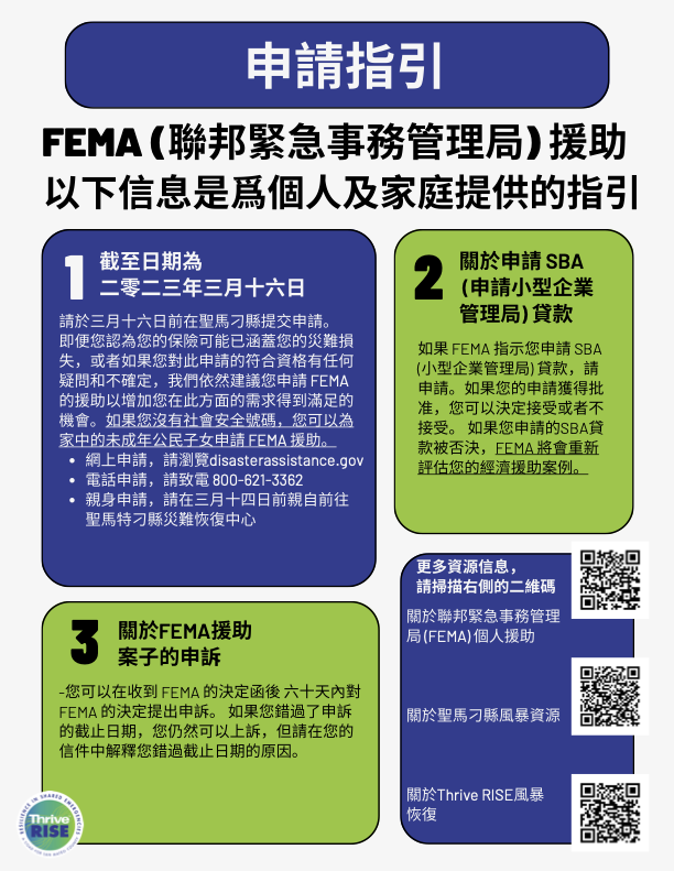LegalAidSMC's tweet photo. The deadline to apply for FEMA assistance is March 16th! You can find more information at https://t.co/kl0AinbxrO 
La fecha límite para solicitar la ayuda de FEMA es el 16 de marzo. Puede encontrar más información en https://t.co/kl0AinbxrO https://t.co/I6TCZ6WXdz