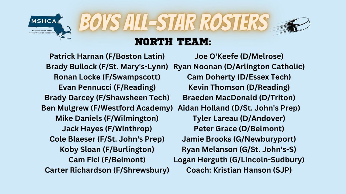 Mass State High School Hockey Coaches Association tweet media