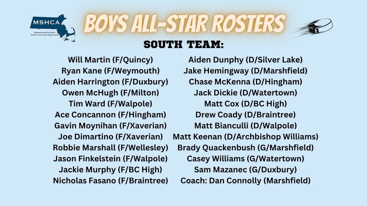 Mass State High School Hockey Coaches Association tweet media