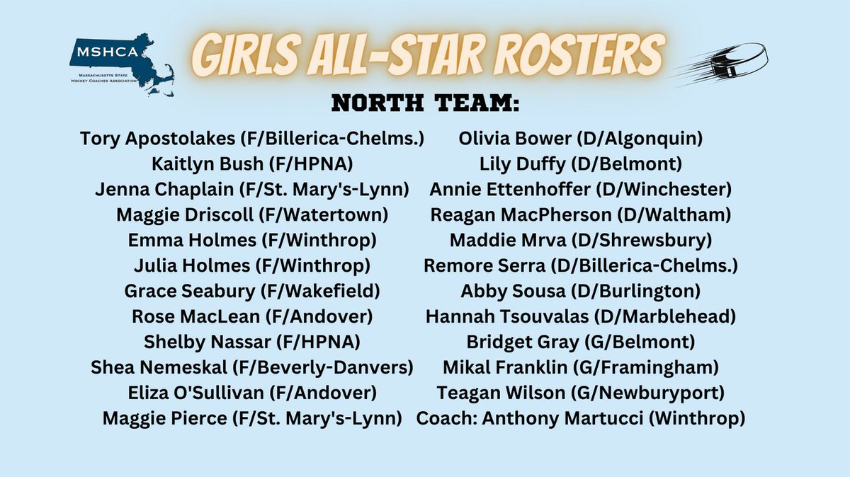 Mass State High School Hockey Coaches Association tweet media