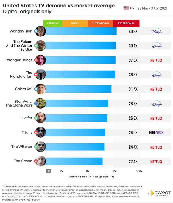 Tweet media three