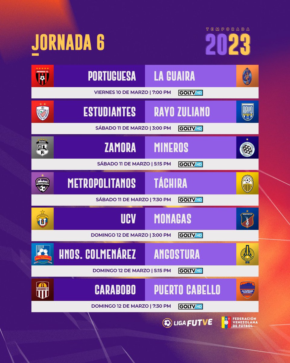 LigaFUTVE's tweet photo. ⚠️ • Así se jugará la Jornada 6 de la #LigaFUTVE
👀 • Cuéntanos, ¿a qué estadio irás? 

#VenezuelaEsFUTVE https://t.co/GXGQZRhc6H