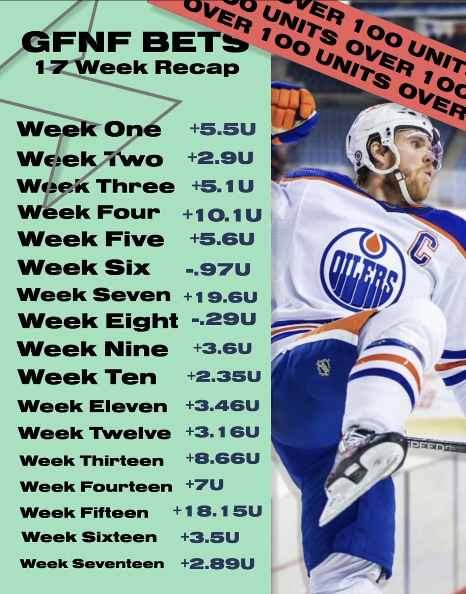 GFNF Bets tweet media