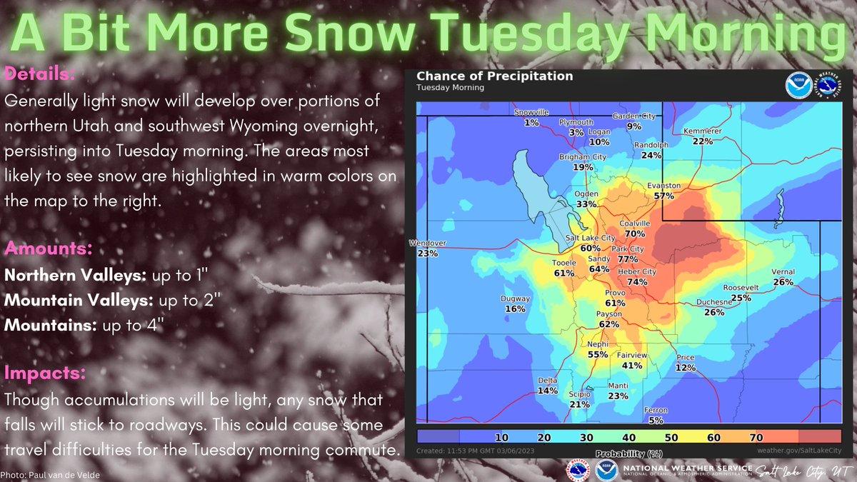 NWS Salt Lake City tweet media