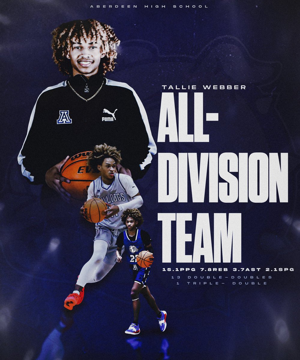 TallieWebber's tweet photo. Sophomore Season ☑️

✅State Playoffs
✅ All-Division Team
✅ 438 points
✅226 rebounds
✅107 ast
✅61 steals 
✅13 Double-Doubles
✅ 1 Triple-Double https://t.co/oxYZhbrZXH