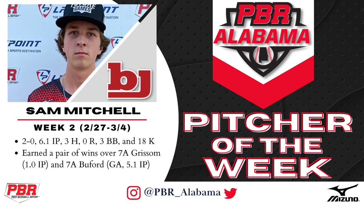 Prep Baseball Alabama (@prepbaseballal) on Twitter photo ππ ππππ€ π ππ’πππ‘ππ« π¨π ππ‘π ππππ€
ππ³π¦π΄π¦π―π΅π¦π₯ π£πΊ: @MizunoBsballNA
RHP Sam Mitchell (<a href="/BJHSBaseball/">Bob Jones Baseball</a>, 2023) posted a 2-0 record w/ 6.1 IP, 5 H, 0 R, & 18 K leading the Patriots to a 9-3 record in Week 2οΈβ£.
π: loom.ly/sv3Oeis || <a href="/SamMitchell0414/">Sam Mitchell</a> ππ ππππ€ π ππ’πππ‘ππ« π¨π ππ‘π ππππ€
ππ³π¦π΄π¦π―π΅π¦π₯ π£πΊ: @MizunoBsballNA
RHP Sam Mitchell (<a href="/BJHSBaseball/">Bob Jones Baseball</a>, 2023) posted a 2-0 record w/ 6.1 IP, 5 H, 0 R, & 18 K leading the Patriots to a 9-3 record in Week 2οΈβ£.
π: loom.ly/sv3Oeis || <a href="/SamMitchell0414/">Sam Mitchell</a>