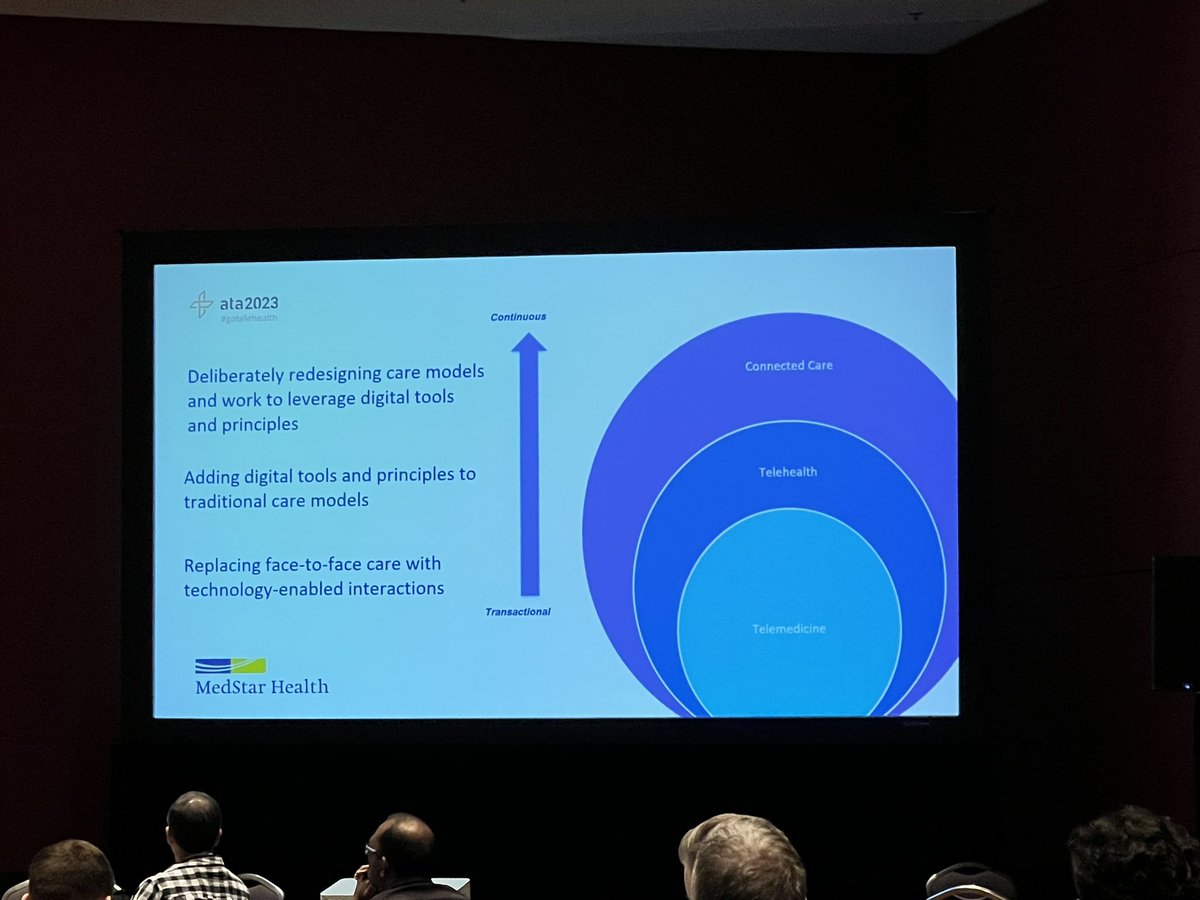 “Beyond Video Visit: Leveraging Connected Care Models” #ATA2023

Great concrete examples for improving patient care quality, experience, and making the system financials work too!

@E_BookerMD @arwmd ElissaBaker @sanjula_jain