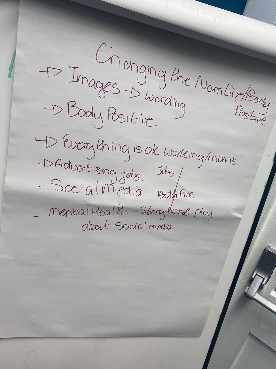 WInspirers's tweet photo. Great session today looking at how we want to celebrate international women’s day! Some really great ideas and we can’t wait for everyone to see at the International Women’s Day event in Winsford💚 ~ Tyra

Keep your eyes peeled👀

#InternationalWomensDay2023 #celebratewomen https://t.co/r8px5WWDeT