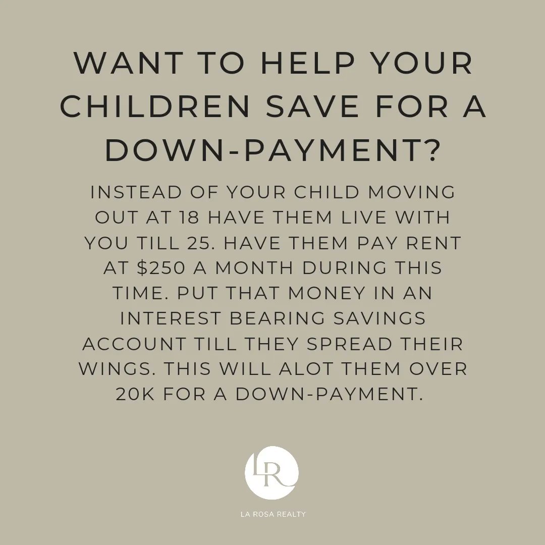 relocationwith's tweet image. Growth Mindset!!!
#GrowthMindset #RealEstate #MoneyTalks #Home #FYP #TwitterCircles