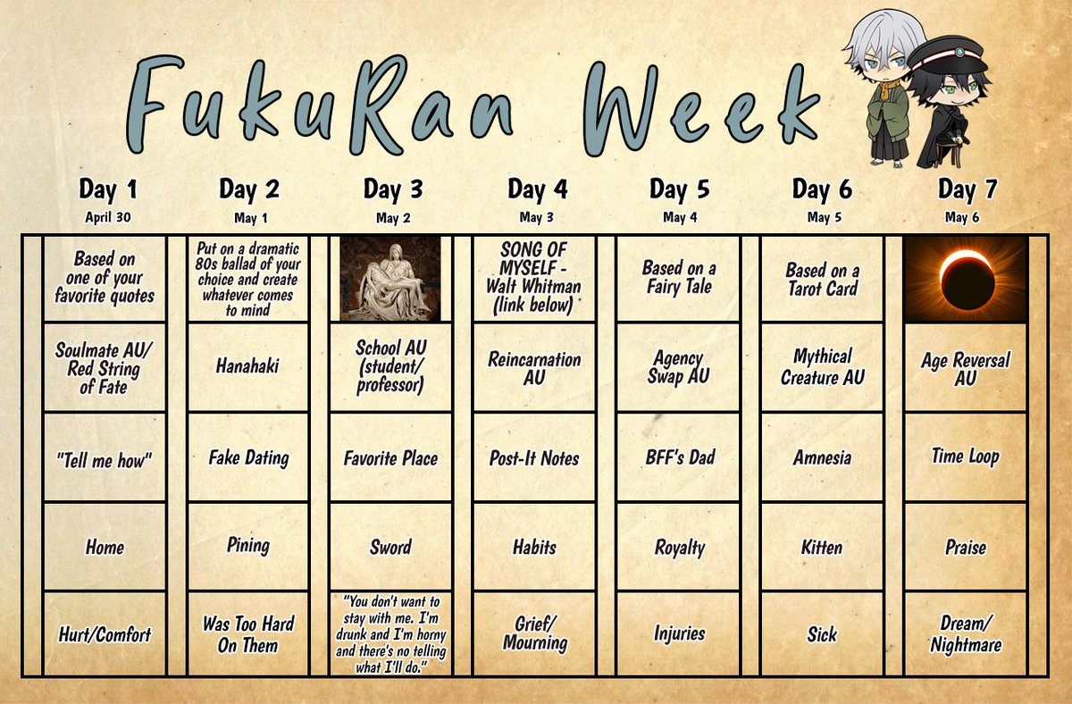 FukuRanWeek's tweet photo. #fukuran week will run from April 30th to May 6th! Rules, guidelines, and prompt cards below! https://t.co/nv1RpFfyV3