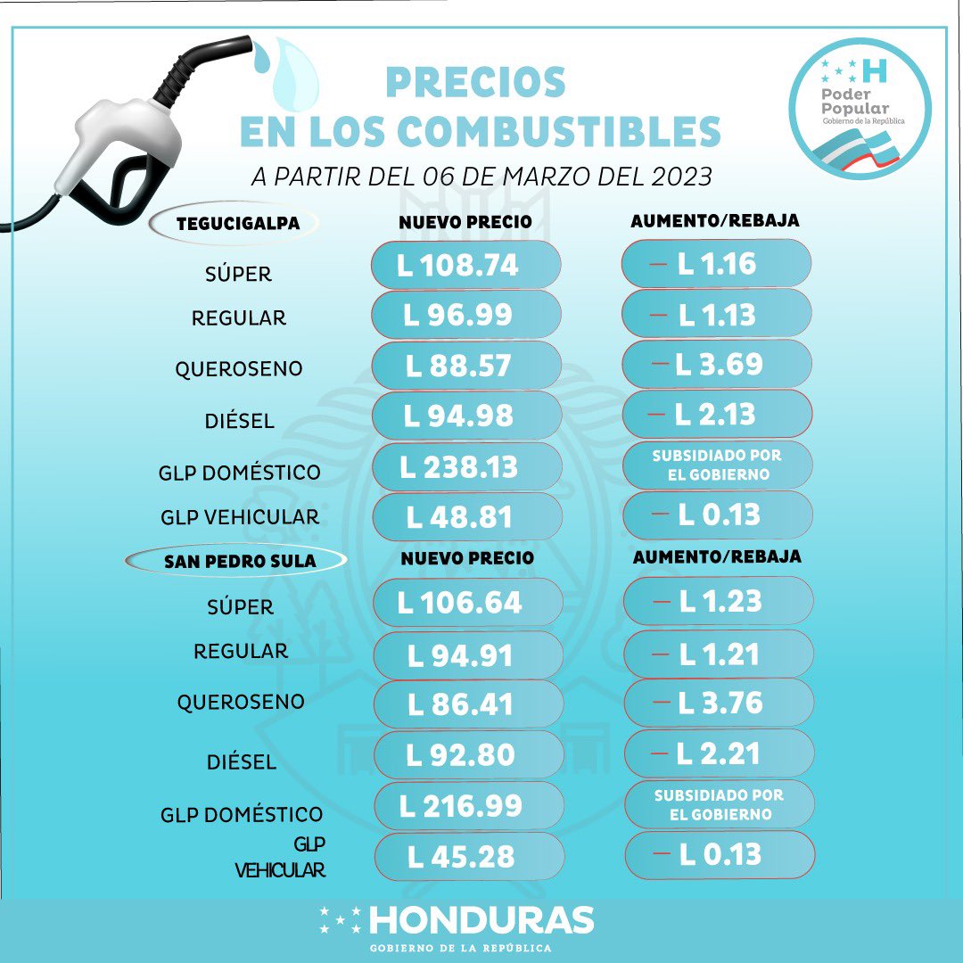 A partir de hoy, puedes cargar gasolina regular, diésel y kerosene a menos de 100 lempiras🇭🇳❤️ #XiomaraCumple #HondurasAvanza #PrecioCombustible #PreciosJustos