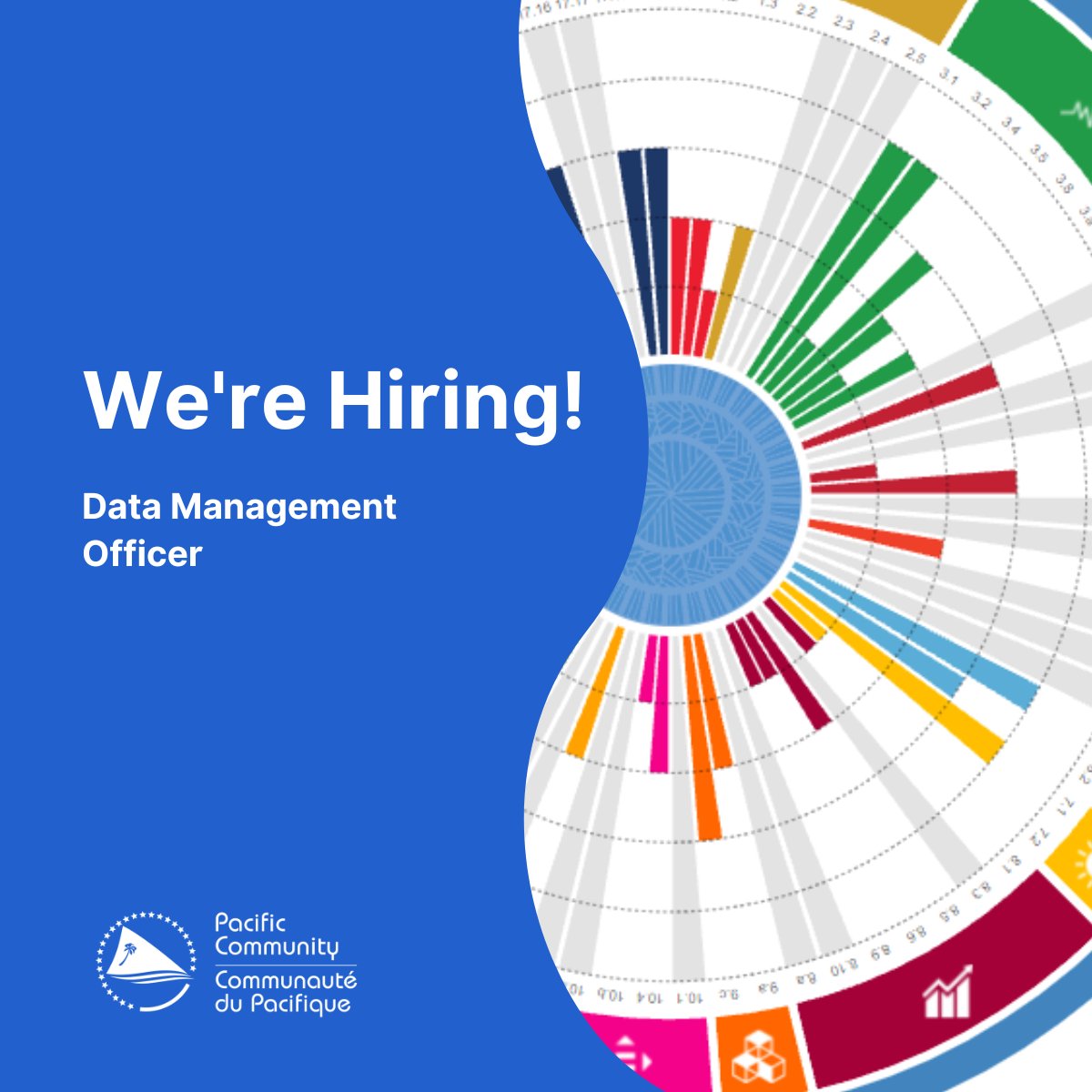 philgbright's tweet photo. We're #hiring a Data Management Officer. Position will support the daily operations of https://t.co/WlcVFf0SOt, the online statistical database of the @pacificdatahub.
Apply here: https://t.co/OMsyWYPChR
#PacificStats #SDGs #datamanagement #statistics #PacificDataHub #SDMX https://t.co/8bgEZ6kDeS