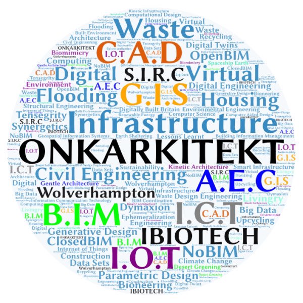 Ibiotechltd's tweet photo. #ibiotech international sustainability collaborative-publication available now:
https://t.co/SUetuL2Vcv
#infrastructure #CAD #sustainable #wastematerials #climatechange https://t.co/HEZUeGBCS7