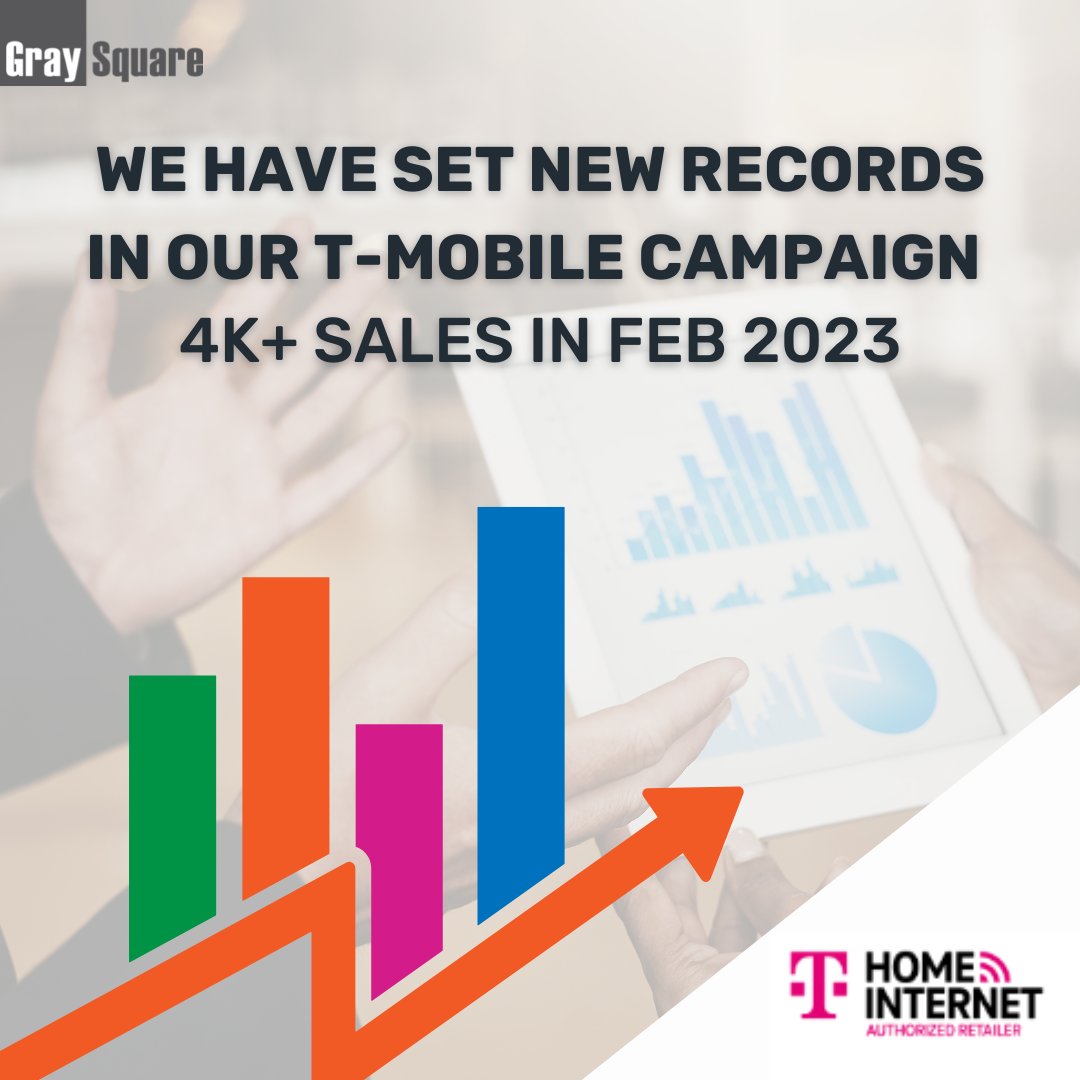 Since Nov 2022 we have done 3,500+ sales consecutively, reaching 4,000+ in Feb 2023✨

#entrepreneur #tmobile #homeowner #internetmarketing #salesrep #tmobilehomeinternet