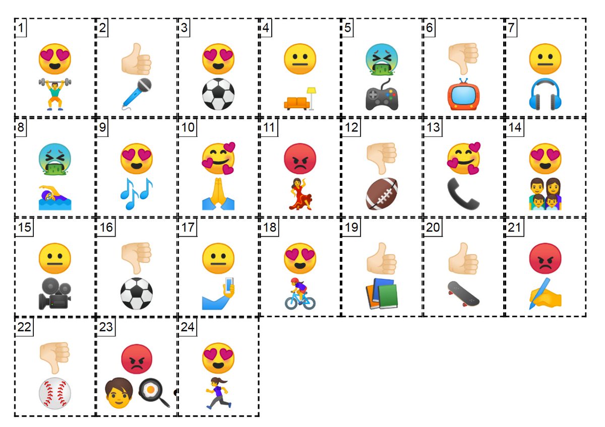 Maria Elena Gaborov Jones tweet media