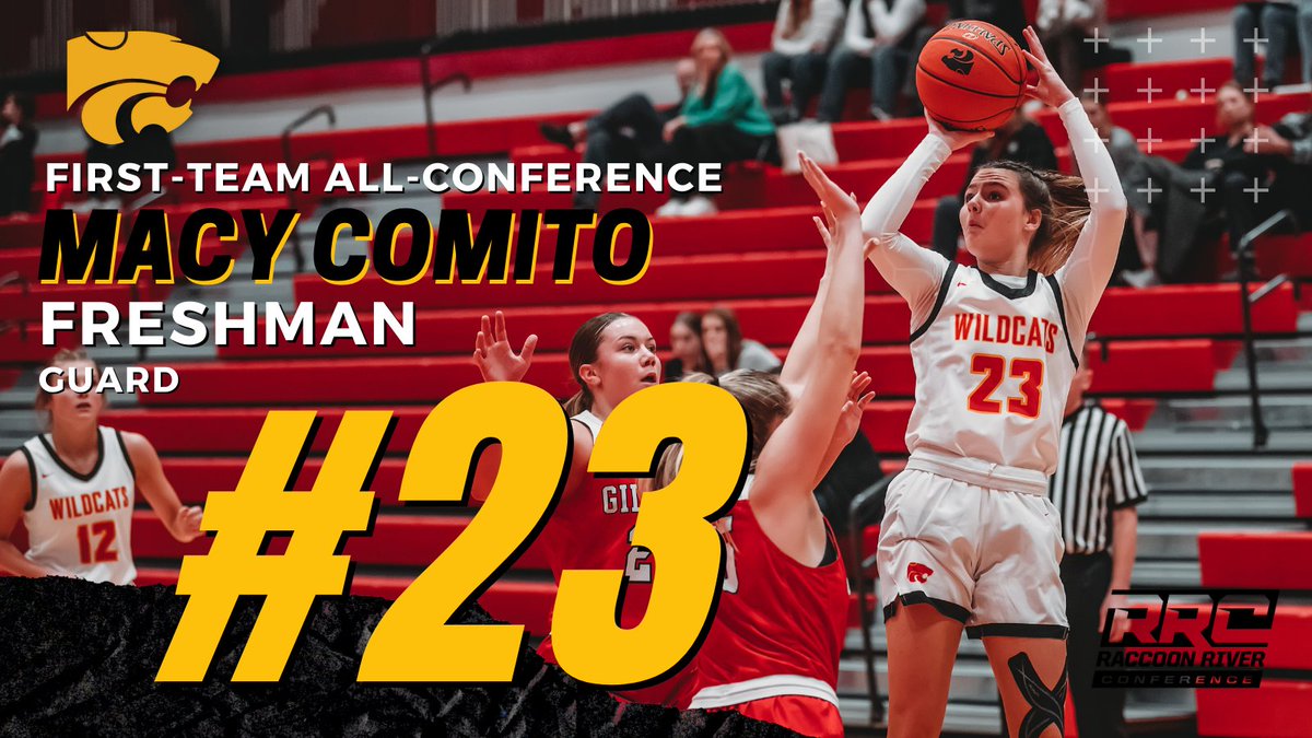 chswildcatpride's tweet photo. Congrats to freshman Macy Comito who was a unanimous first-team all-conference selection! https://t.co/5EoYhaRA1A