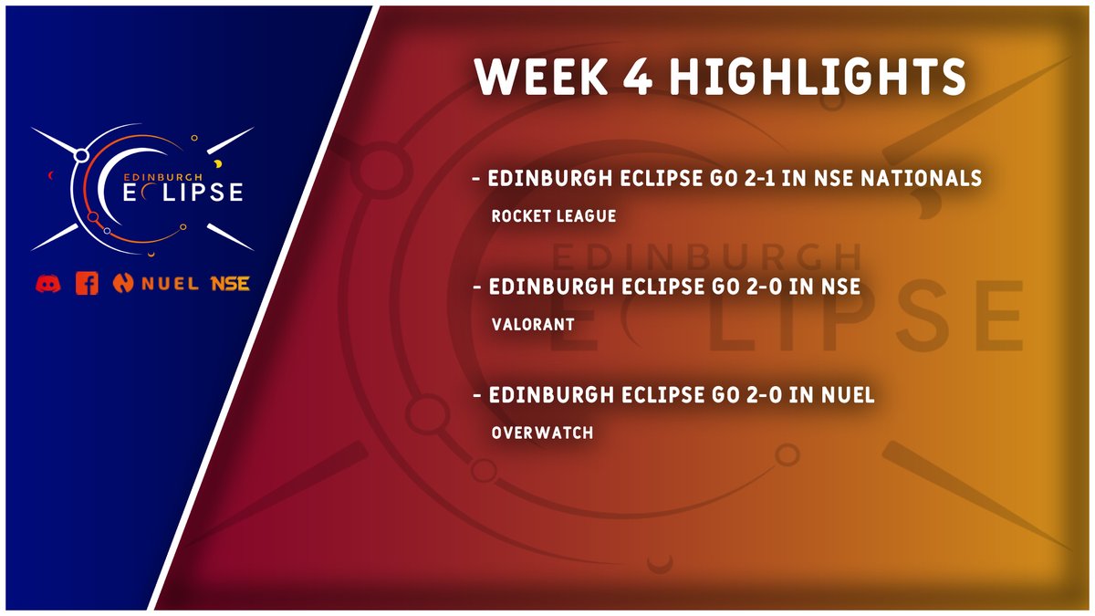 Our week 4 roundup is here! Some big performances from our Valorant and OW teams as they go flawless in NSE and NUEL respectively, great work!