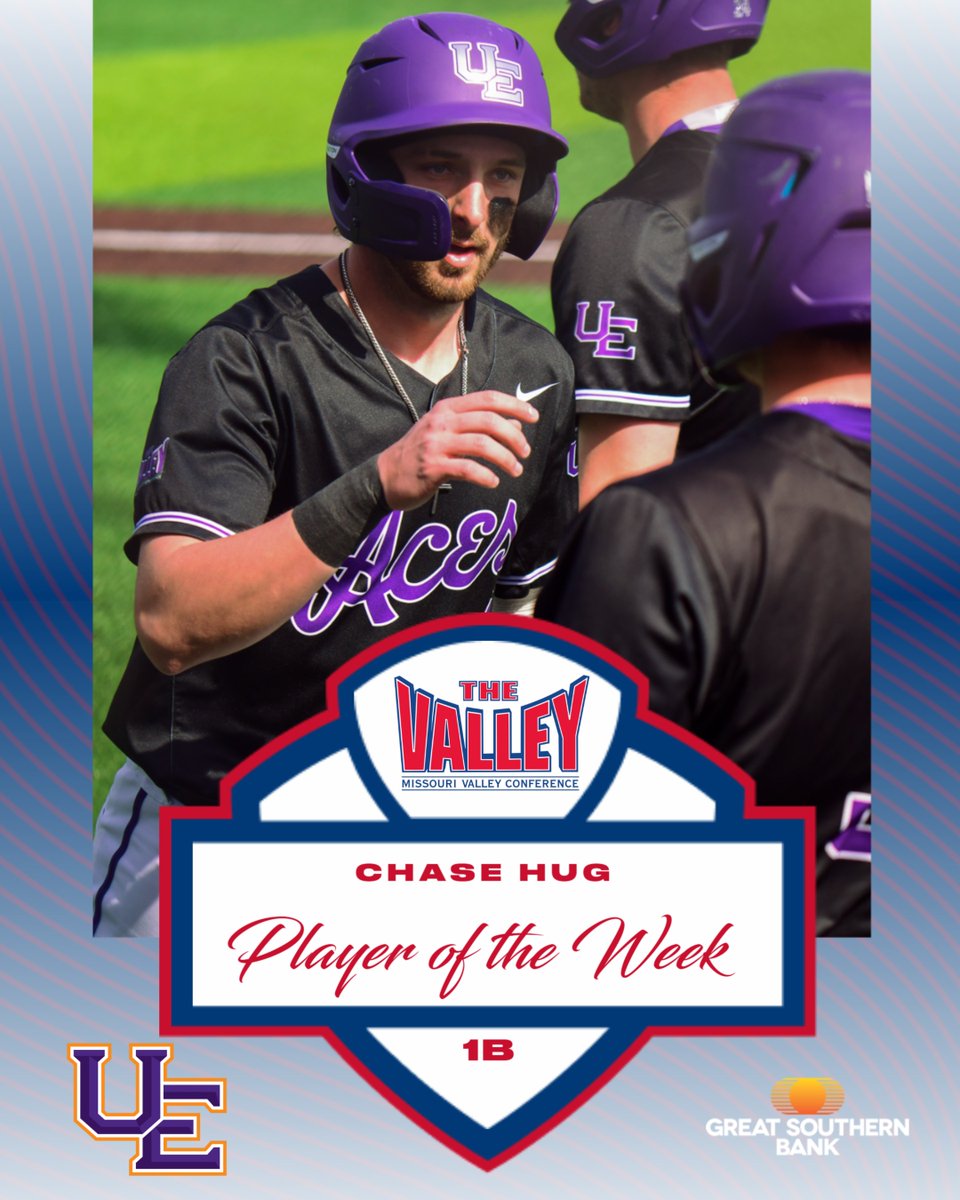 MVCsports's tweet image. Player of the Week ⫸ Chase Hug, 
@UEAthleticsBASE

▪️ Hug finished the week slashing .647/1.000/.739 with one HR, one double, one triple and 8 RBI
▪️ Hug also scored 10 runs during the week as UE went 5-0

Great Southern Bank | #TheValleyRunsDeep