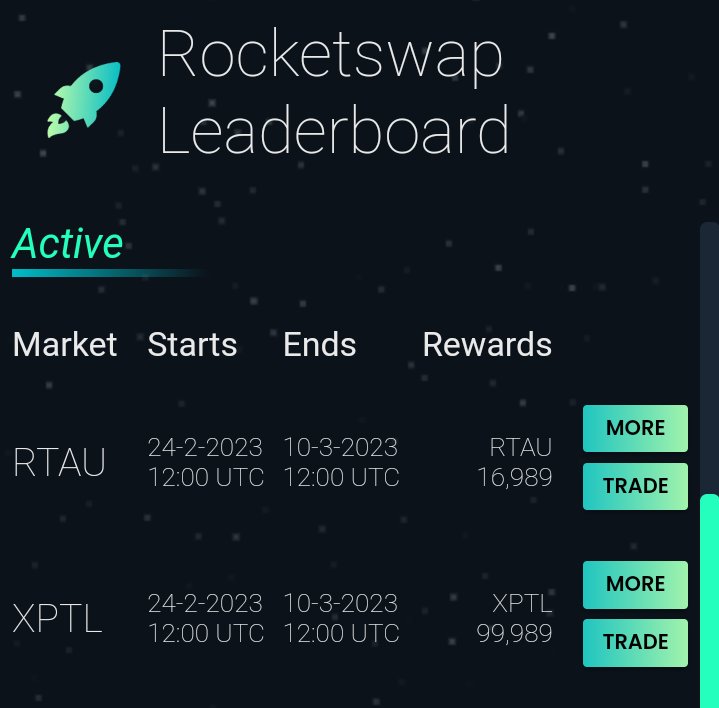 Active trading competition will end in this week. Join and become part of our cherished prize winners 🔥🔥🔥

check the leaderboard:
leaderboard.rocketswap.exchange/#/

#trade_competition #cryptocurrency #Blockchain #Python