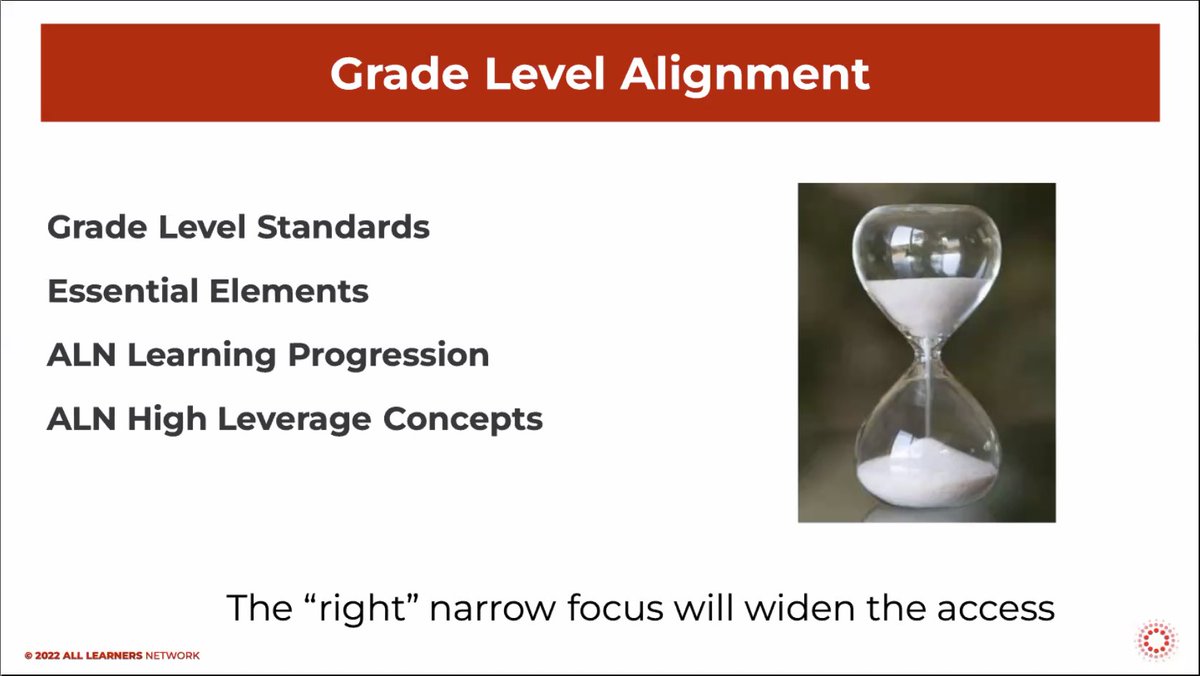 It's important that we are teaching grade level alignment.
We can still make sure that what is happening during specialized instruction is aligned to current grade level content.
#Math #Math4All #SpecializedMathInstruction #GradeLevelAlignment