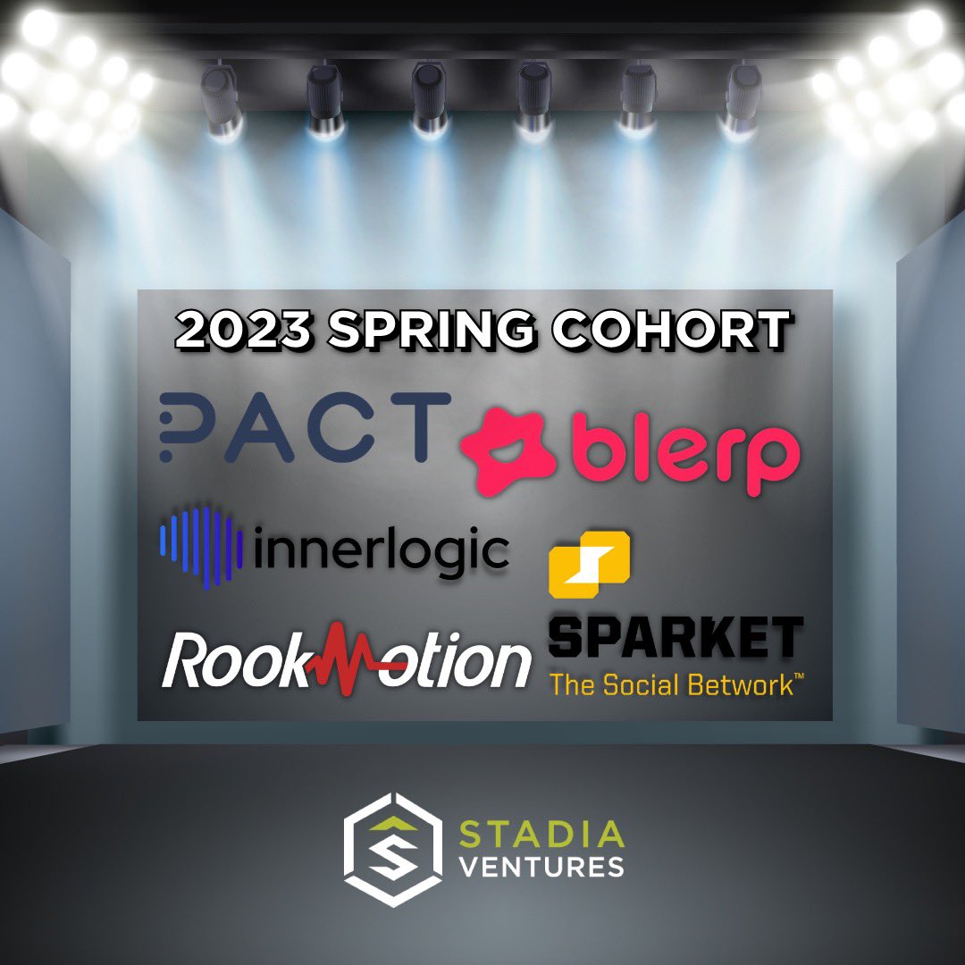 We are thrilled to announce our Spring 2023 Cohort! Congratulations to:
◼ <a href="/innerlogicteam/">innerlogic</a>
◼ <a href="/blerp/">Blerpy ➡️ Twitchcon San Diego 🌴</a>
◼ <a href="/PactSocial/">The Pact</a>
◼ Rook Motion
◼ <a href="/betsparket/">Sparket</a>

These companies will participate in a business development bootcamp, be surrounded with mentors, &amp; build network connections.