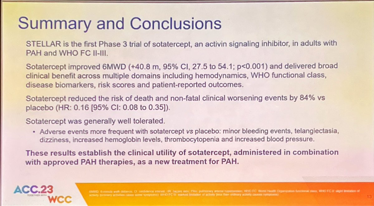 #STELLAR #LBCT #acc23 #WCCardio 
🫀Sotatercept: reverse remodeling agent
🫀On background tx: RCT placebo 🆚 S
💥⬆️ 6MW by 40m, ⬇️☠️/clinical worsening by 84%, fnal class & well tolerated (⬆️ bleed/BP)
🚨The Game (of #PH)Has Changed🚨