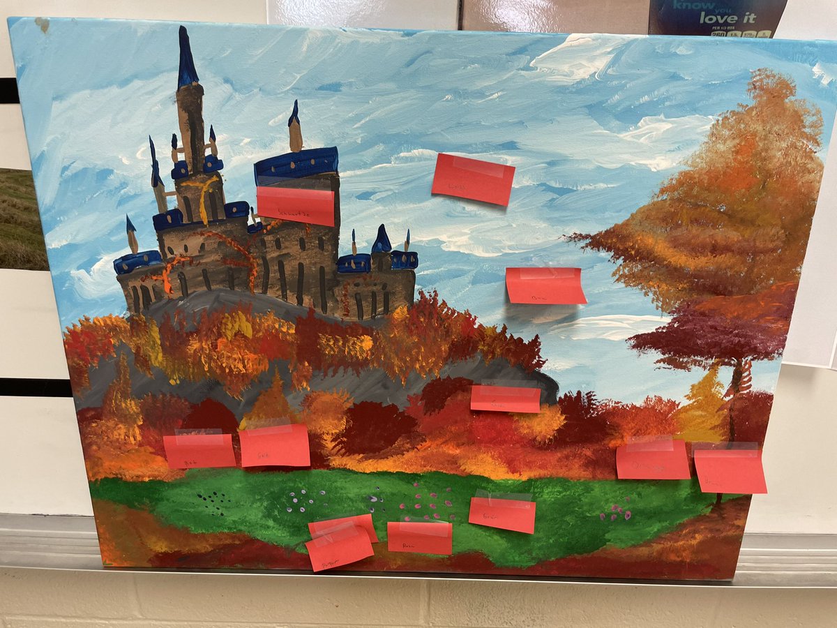 Frau_K_Jones's tweet photo. Sometimes less instructions give the best results! The kids had to create a design and label the colors in German. They had the freedom to choose how they demonstrate what the colors are. Check out a few of the designs so far… 🤩🤩 #phmsdeutsch #farben #abcschool https://t.co/yyZmZ6Zecd