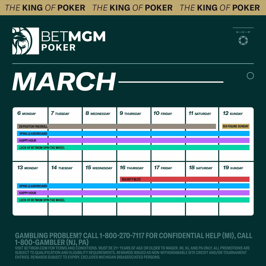 Our new Depositor Freeroll will award $5,000 for Six Figure Sunday on March 12! 🚨

That's  3️⃣ $1000 Six Figure Sunday tickets &amp;  2️⃣0️⃣ $100 Six Figure Sunday Qualifier Tickets!

Want in on the action? 
➡️ Deposit $50 or more 
➡️ Opt in until March 11 at noon (MI, NJ, &amp; PA only)