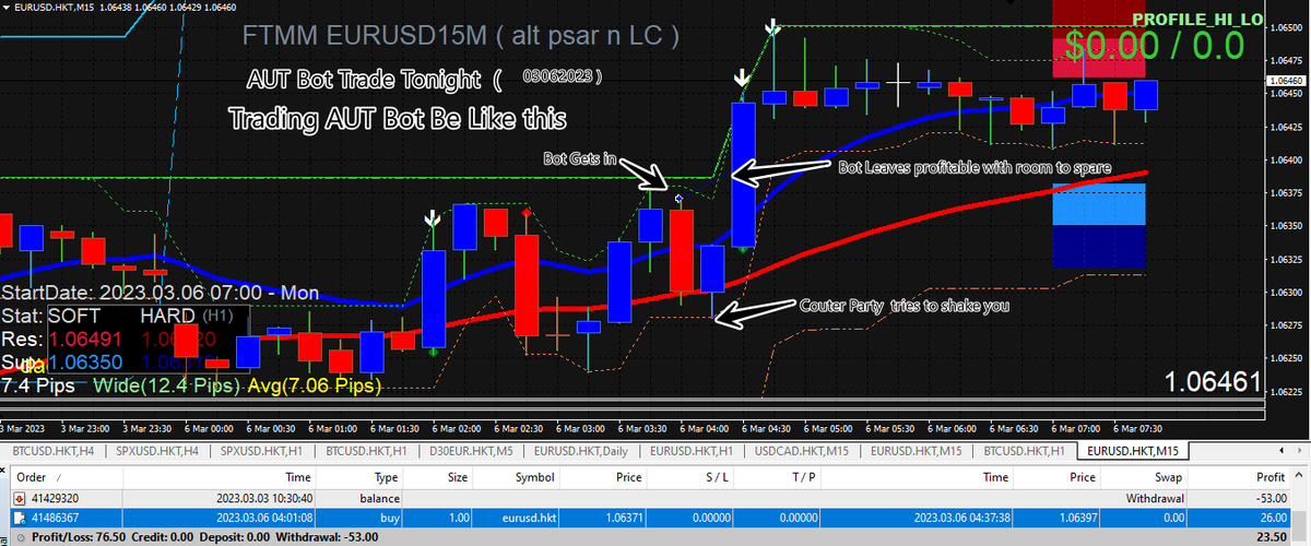 TraderAlfred's tweet photo. #AITradingbot #DeFi #passiveincome | A.U.T. #forextradingrobot may be Best forex trading robot in the world #bitcoin #Bitcoin4Freedom watch the video: https://t.co/I9tyXnk0wO https://t.co/K442QX5aqA