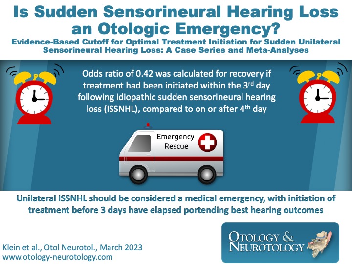 Sudden sensorineural #HearingLoss is a medical emergency, with best outcomes obtained if treatment is started before 3 days have elapsed. bit.ly/3ITLPbr