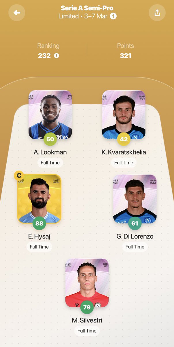 So the final whistle has been blown in the serie a for this game week and I finish agonisingly close to my first Sorare reward!! Disappointed is an understatement. How did everyone else do? #Sorare #fantasyfootball #SerieA #SerieAFantasy #Napoli
