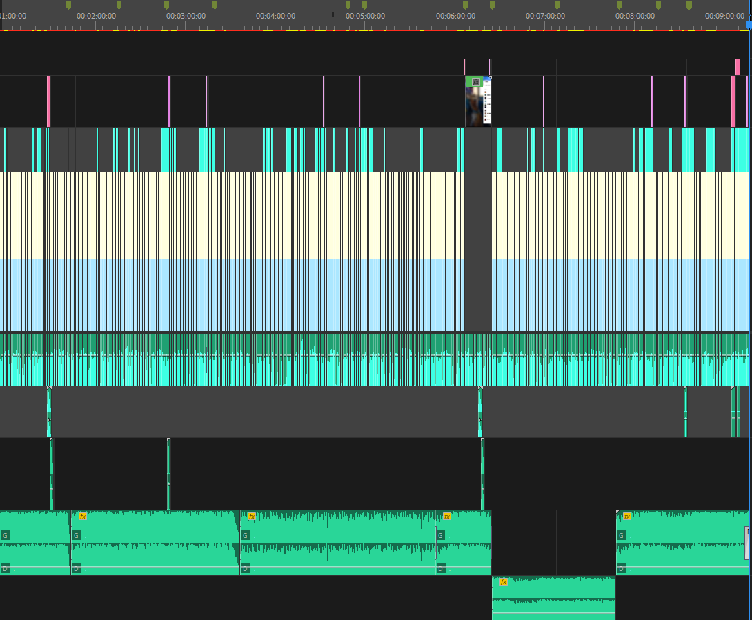 le  grind continu ⛏️