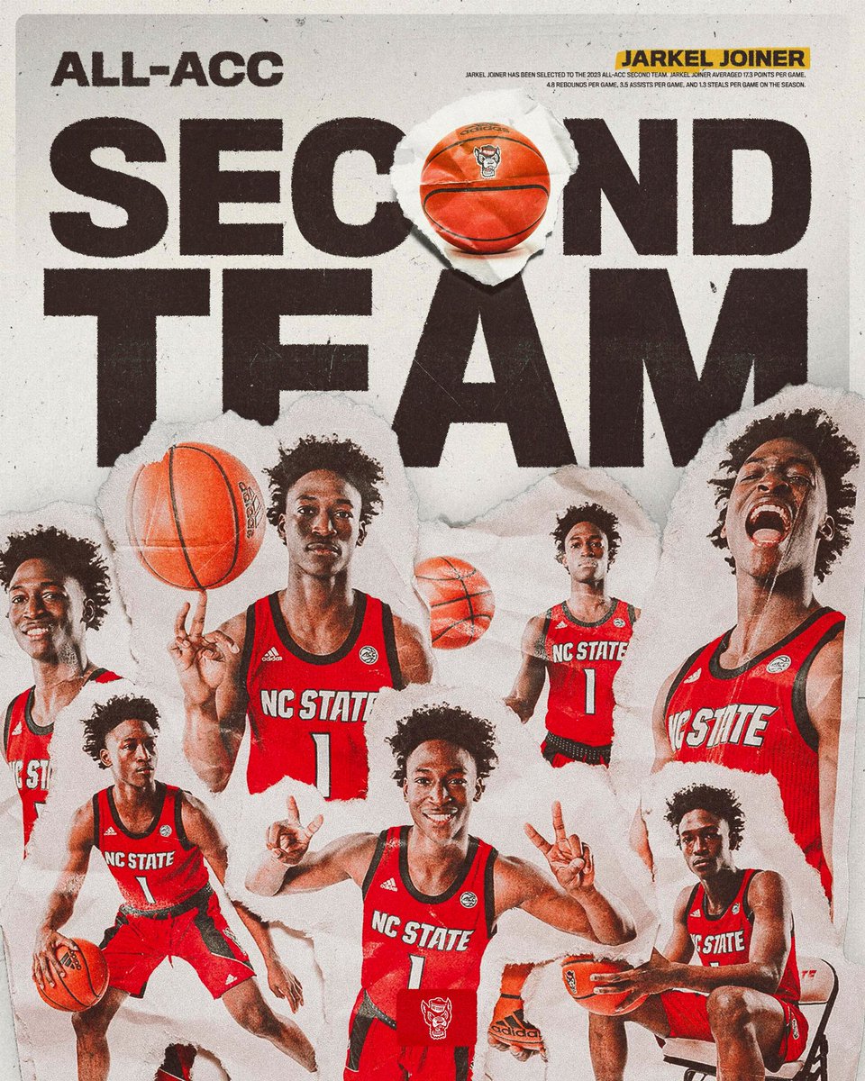 NC State Men's Basketball tweet media