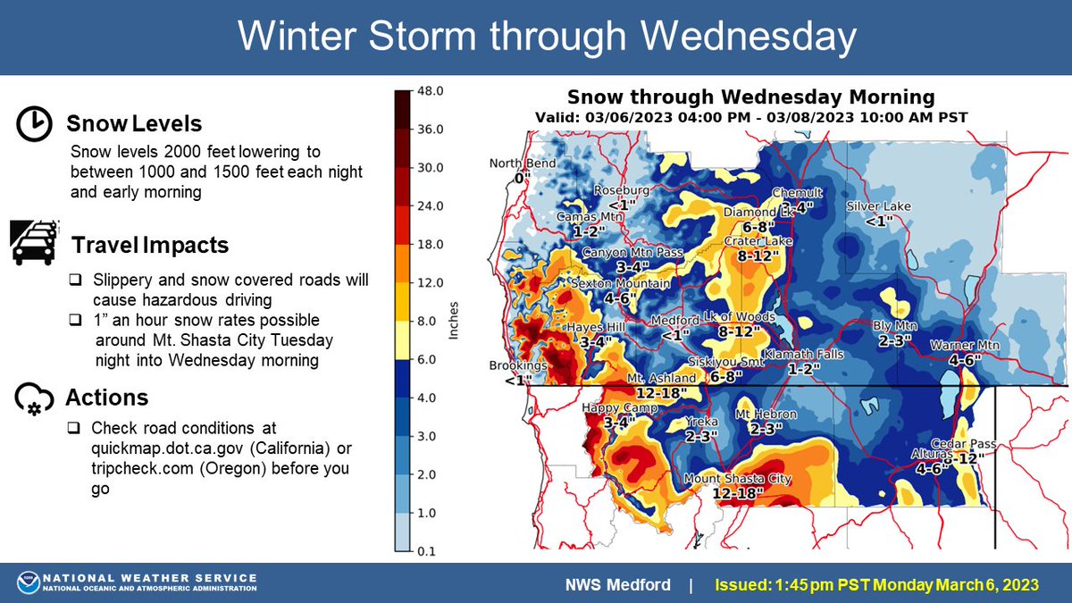 NWS Medford tweet media