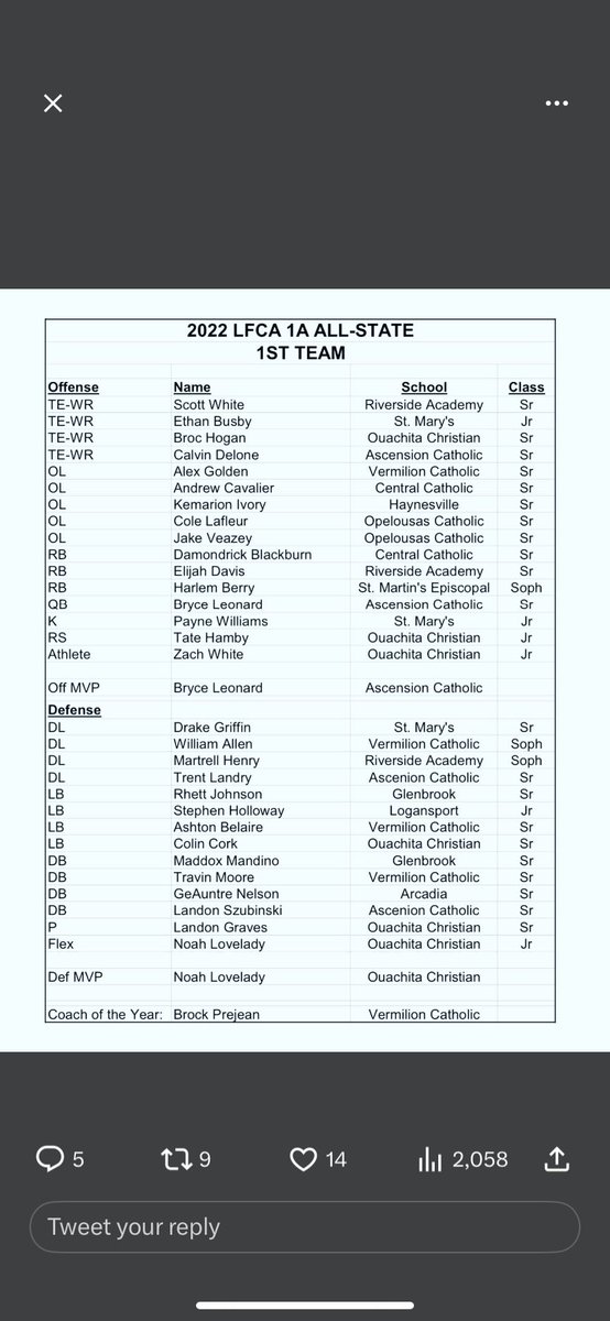 All state #2… blessed