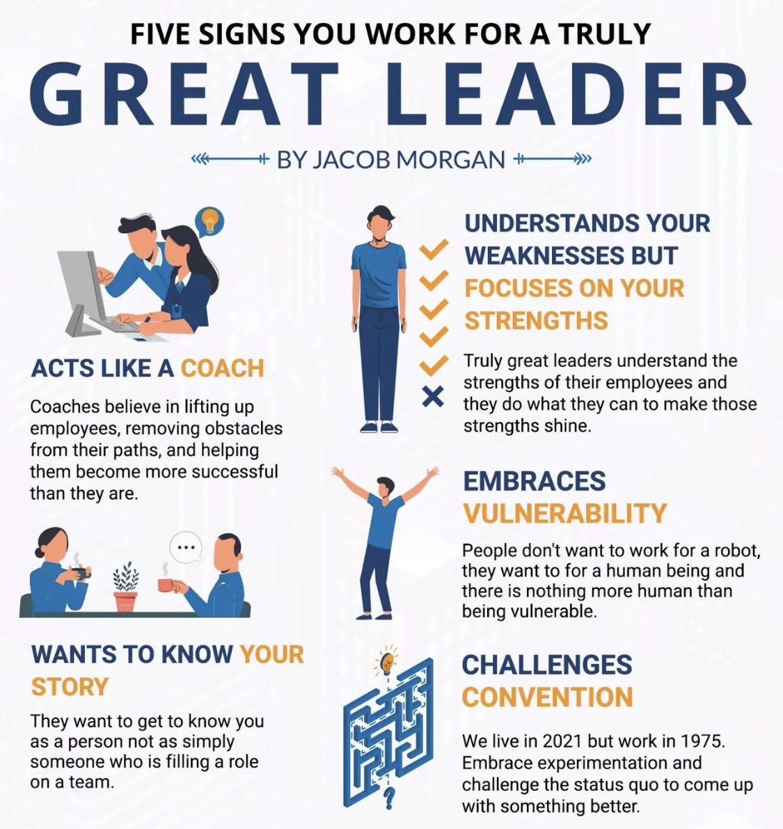 Coaching is key to great leadership! I have a fab coach and coach others! Get one yourself and pass it on