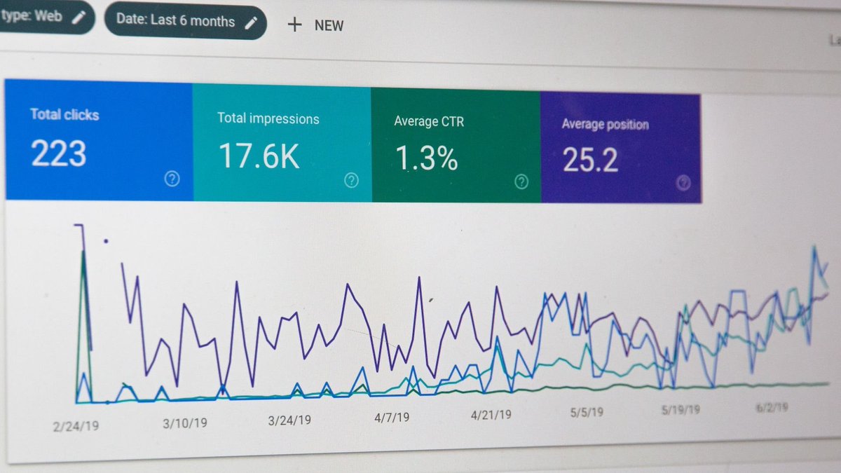 If you're a marketer looking to improve user engagement and loyalty, gamification could be the answer. Here are five signs that it's worth exploring further. hubs.la/Q01Fk9Kq0