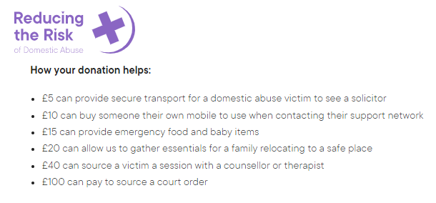 Reducing The Risk tweet media