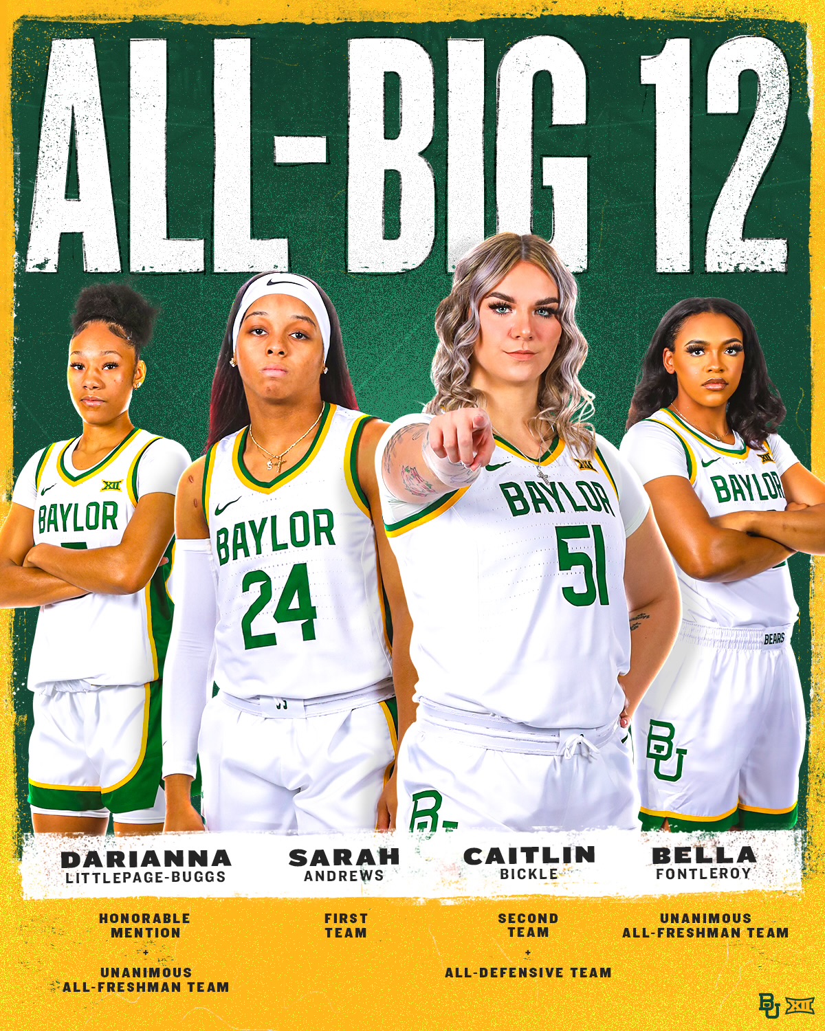Baylor basketball roster hotsell