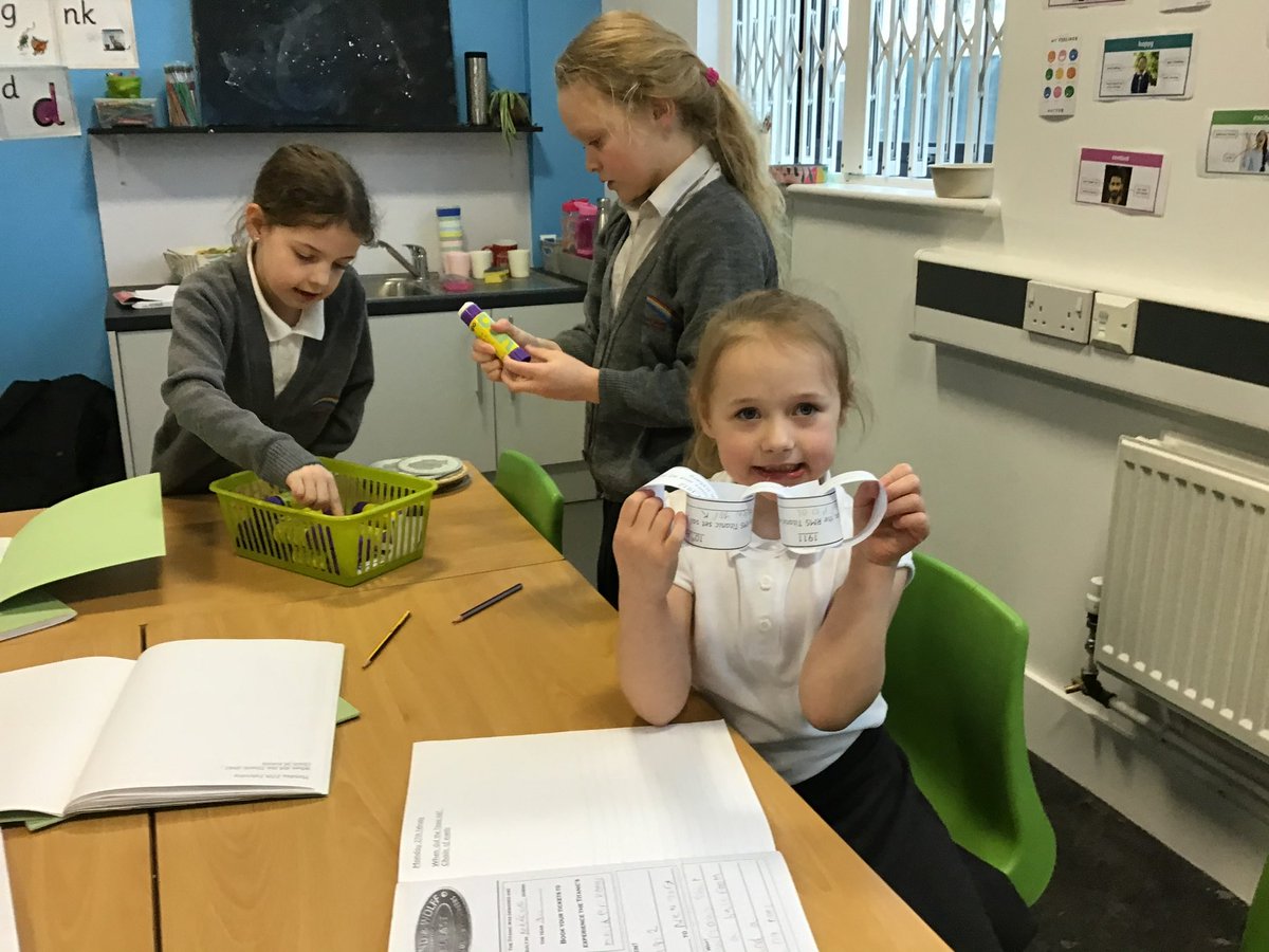 Year two have enjoyed their hands-on approach to investigating the chronology of events that built up to the sinking of the RMS Titanic in 1912. The children have used their knowledge to create ‘a chain of events’.