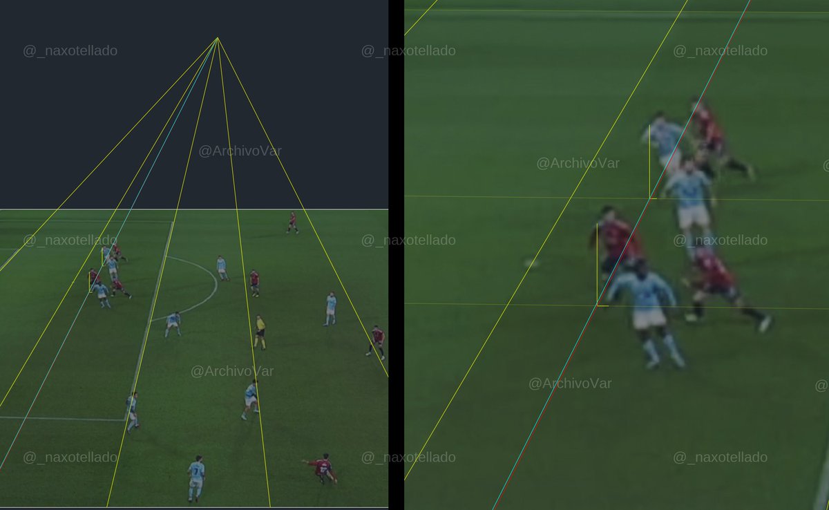 ArchivoVAR's tweet photo. 📺 Error grave del VAR en el gol anulado al Osasuna.

El Chimy Ávila está completamente en línea con el jugador del Celta de Vigo. El tanto es LEGAL. ❌

Análisis al detalle de @_naxotellado para confirmar la validez del gol desde dos ángulos diferentes. https://t.co/UsboEhEHa8