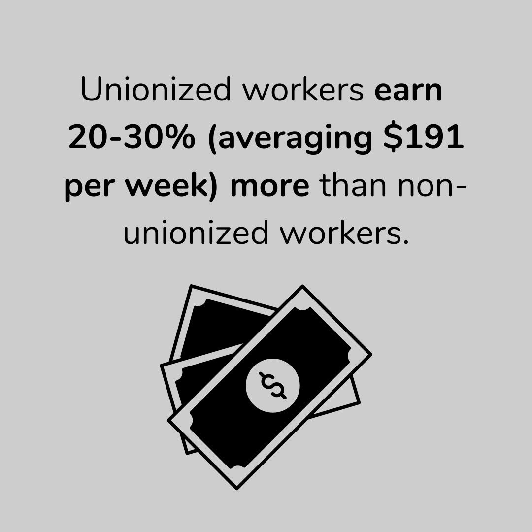 C.I.S. Workers United tweet media