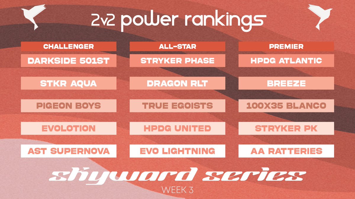 Royalty Series tweet media